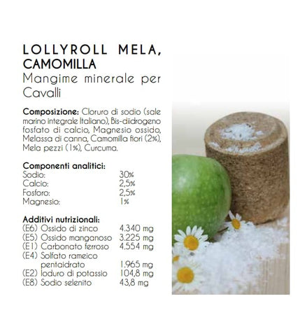 RULLO SALI MINERALI