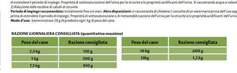 Curativo per calcoli